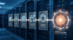 Microsoft-Decision-1とは？判断専用モデルの料金・Foundry実装と採用条件【2026年10月】