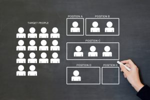 資格管理システムとは：有効期限・更新講習・法定の配置資格を一元管理する機能要件と設計