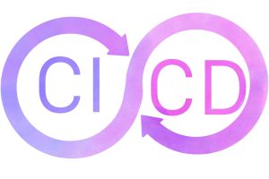 GitOpsとは：4原則とPush型との違い、Argo CD・Fluxの最小構成YAML【2026年10月】