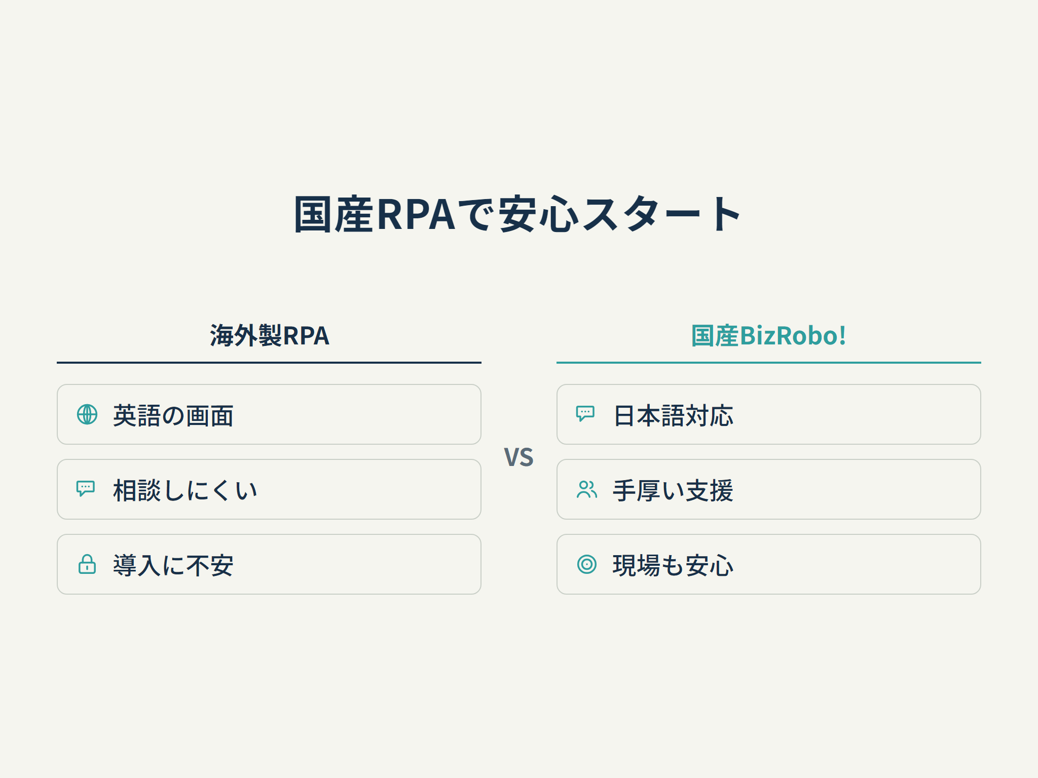 国産RPAで安心スタート