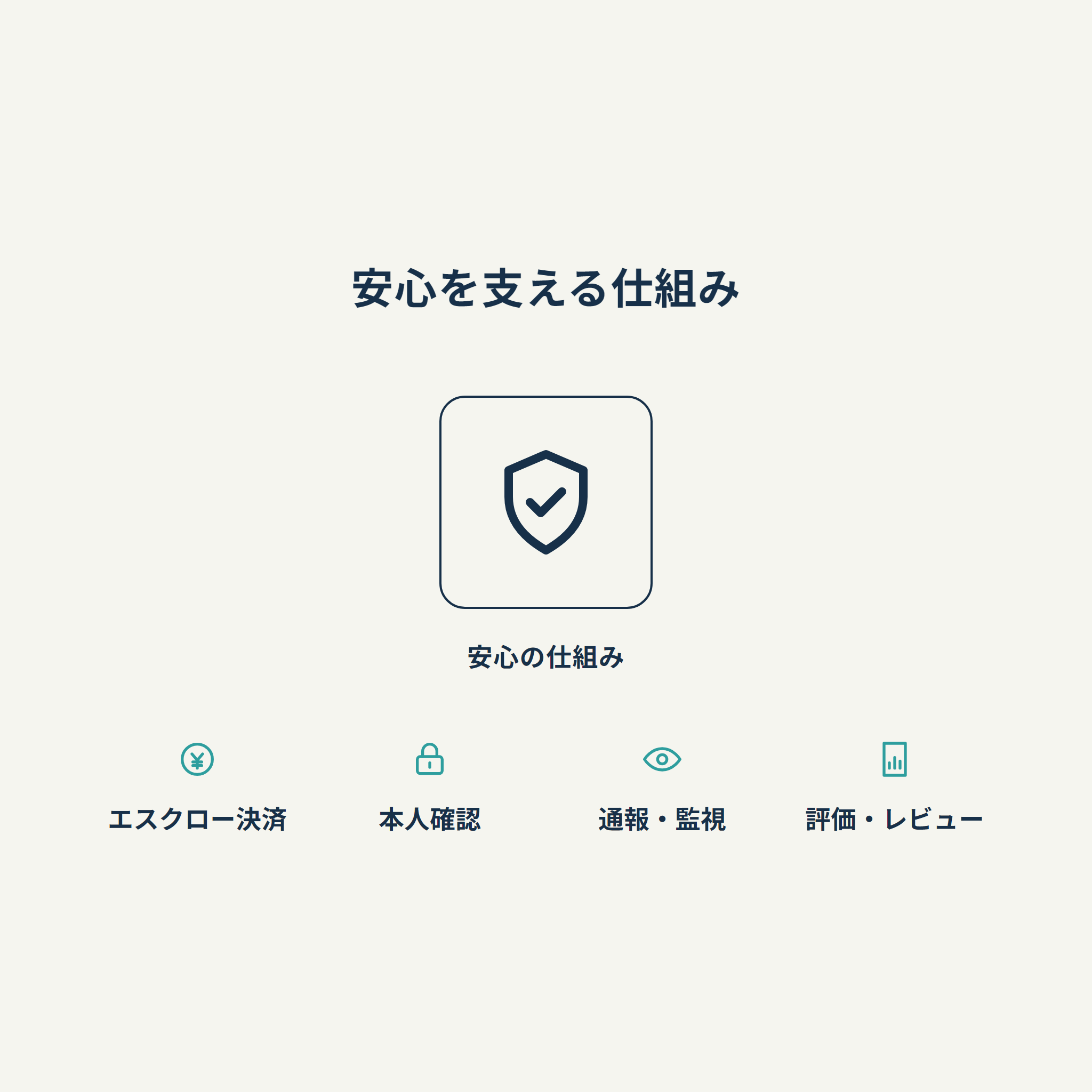 安心を支える仕組み