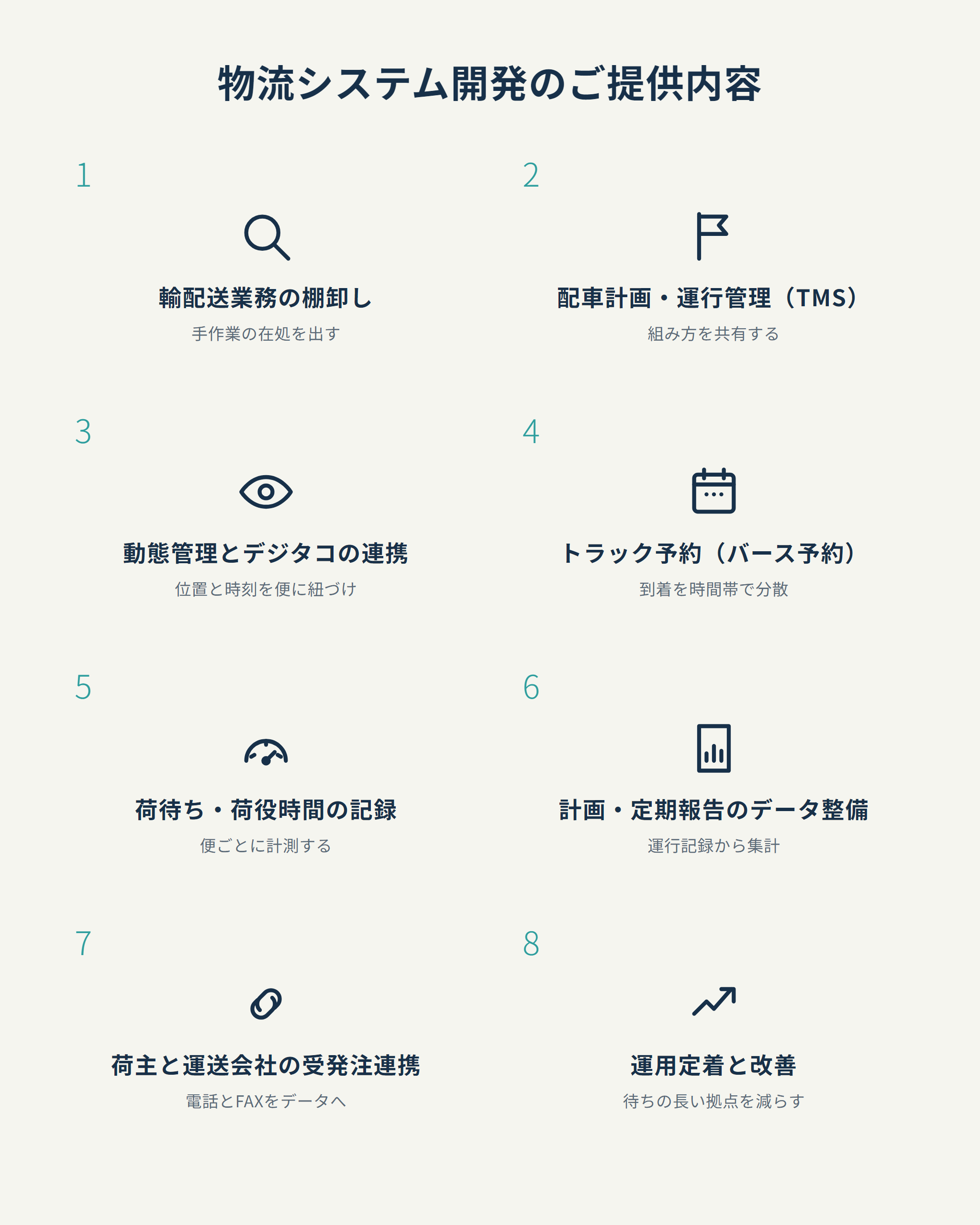物流システム開発のご提供内容