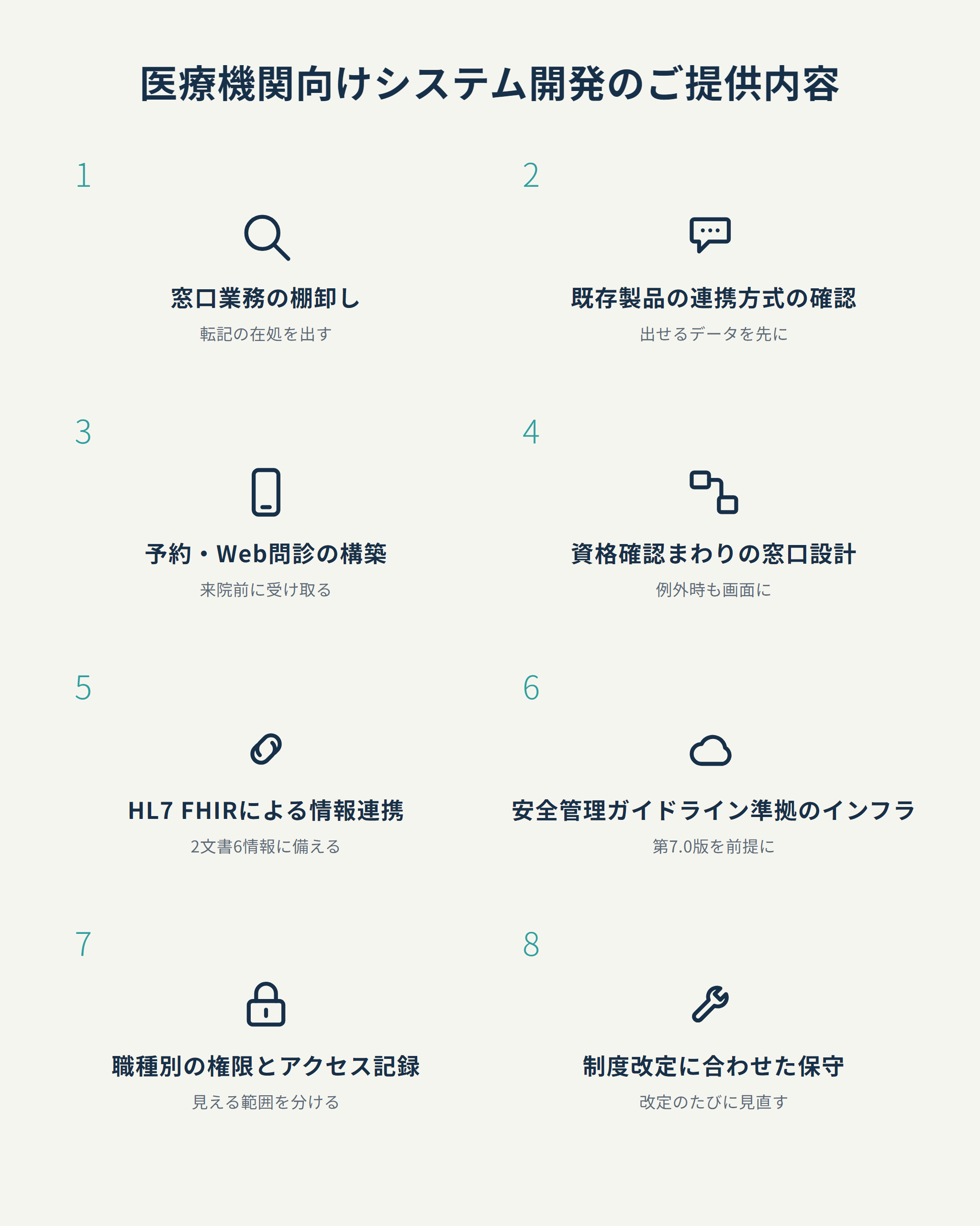 医療機関向けシステム開発のご提供内容